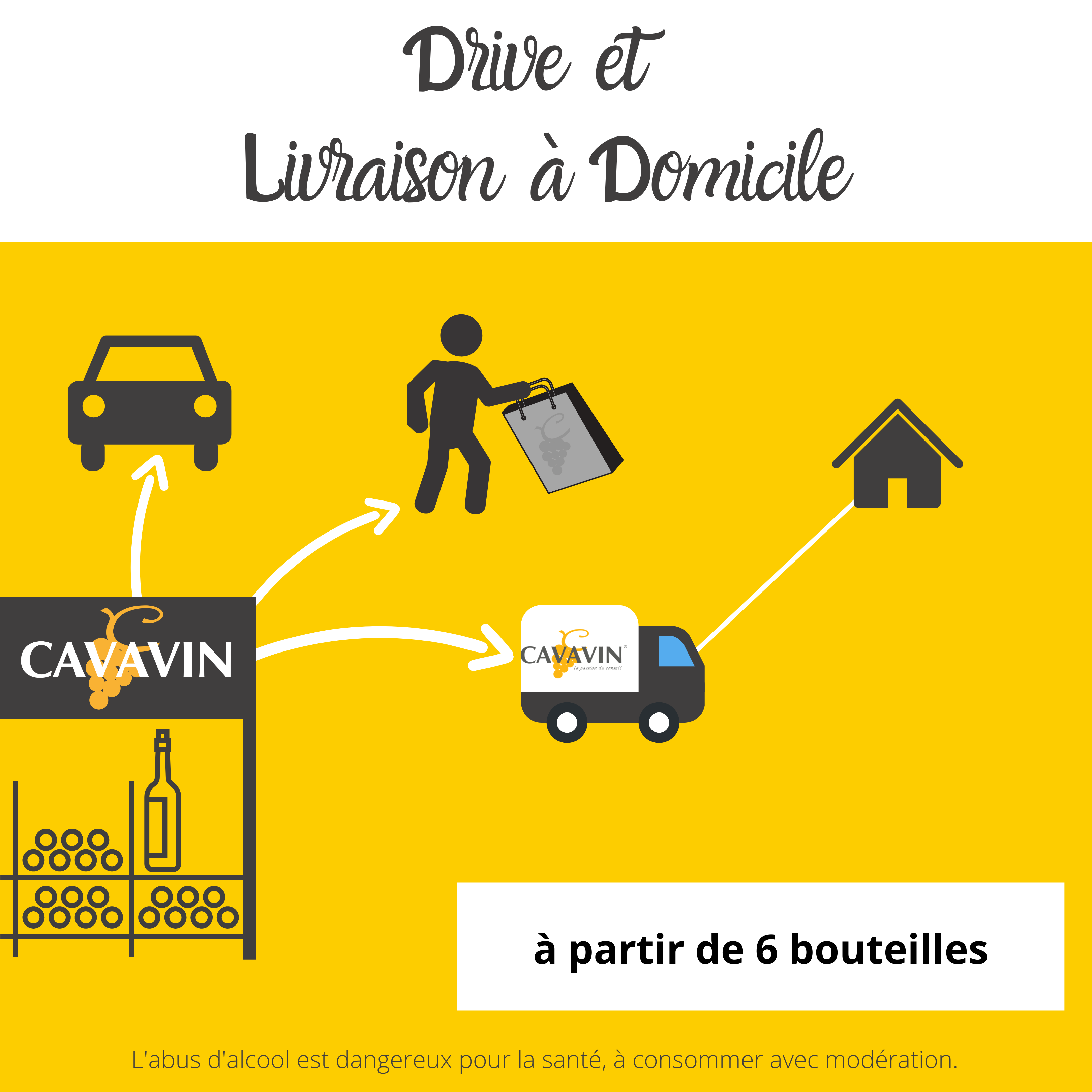 Drive et livraison à domicile Cavavin Bain de Bretagne 